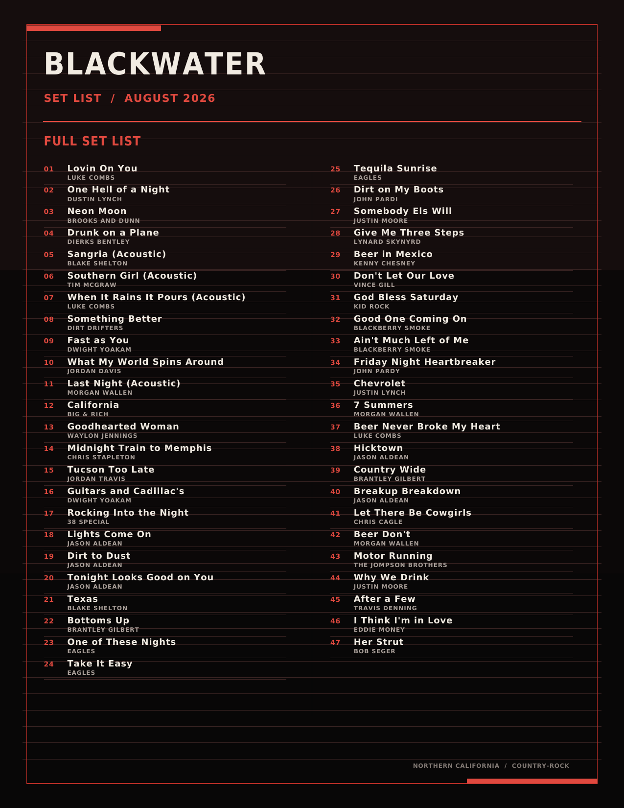 BlackWater August 2026 full set list with 47 numbered songs